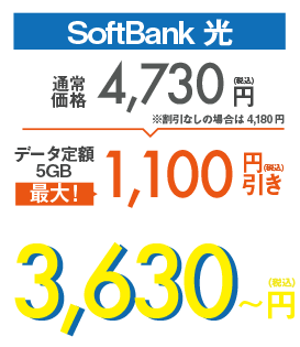 Softbank光